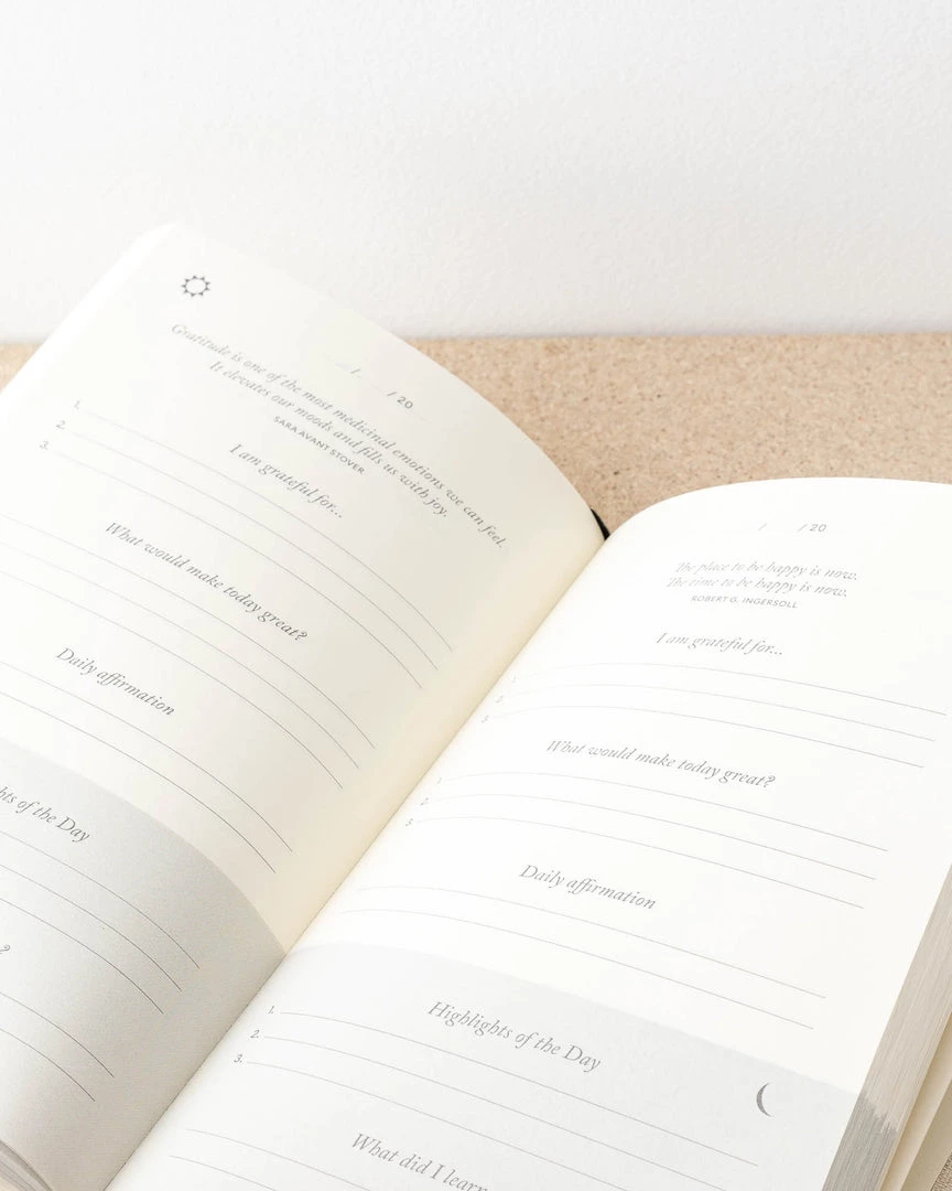 Intelligent Change The Five Minute Journal 5 Intelligent Change The Five Minute Journal